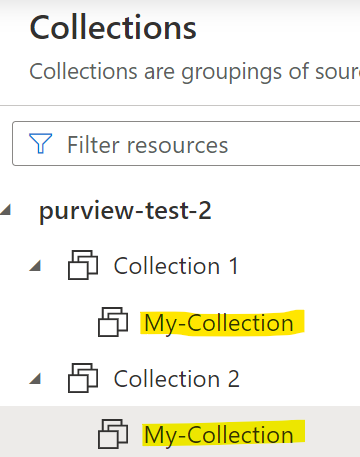 How collection names work